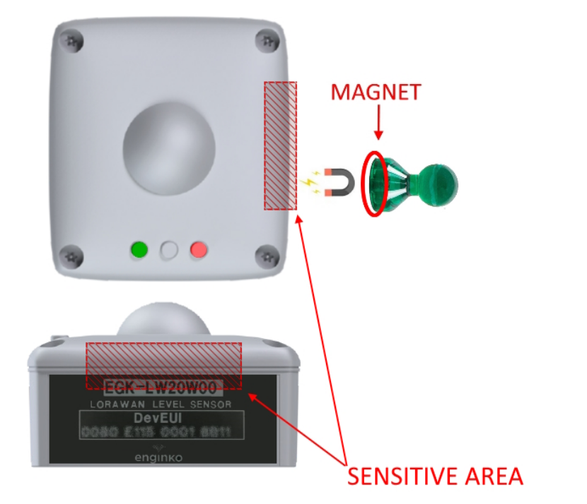 füllstandsüberwachung_enginko_sensor_aktivieren.png