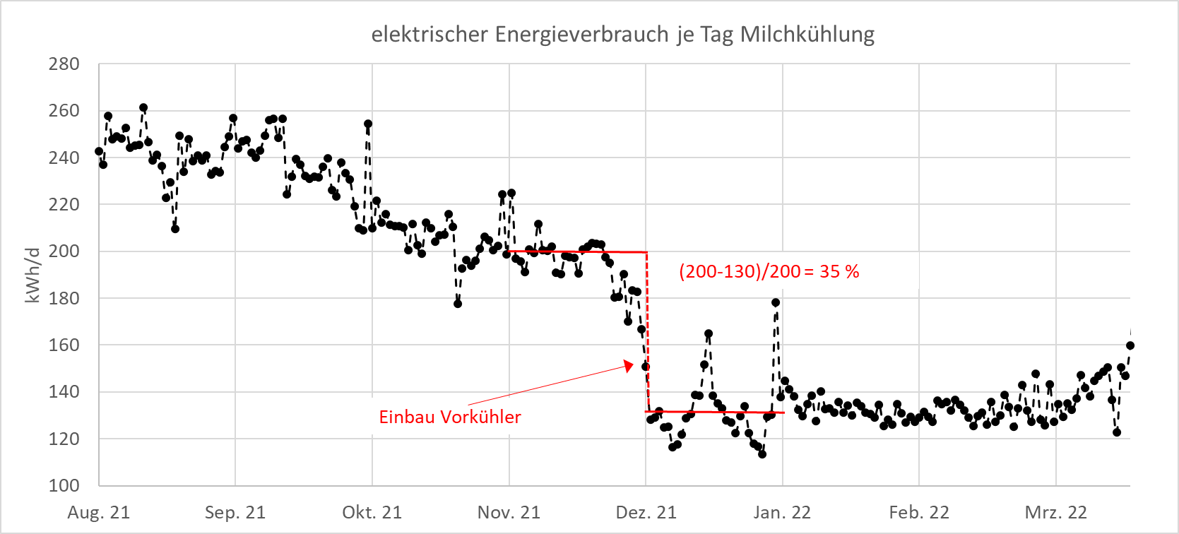 vorkühler_bild03.png